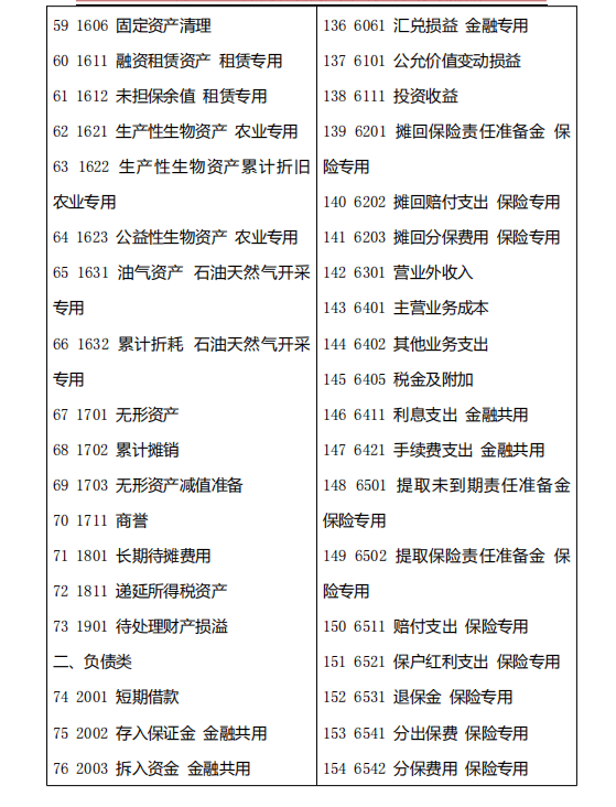 新奥2024年免费资料大全汇总,文明解释解析落实