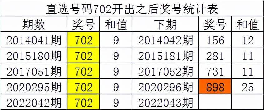 白小姐今晚特马期期准金,文明解释解析落实