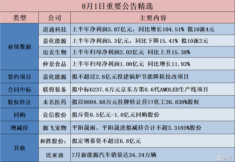 新奥精准资料免费公开,精选资料解析大全