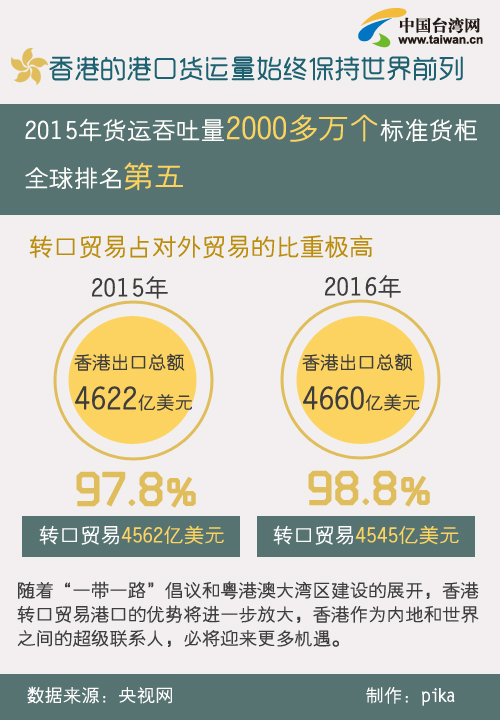 香港最准的100,精选资料解析大全