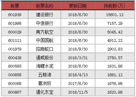 今期新澳门三肖三码100%精准,最佳精选解释落实