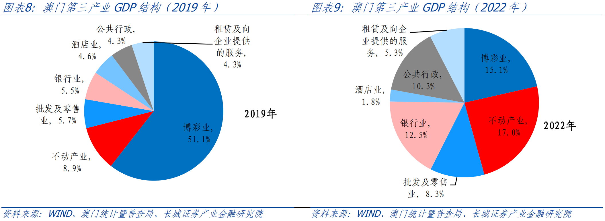 澳门一码一码100准确 官方-现状分析解释落实|富强解释解析落实