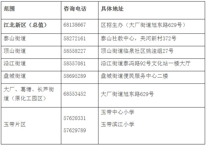 2024新澳彩免费资料-构建解答解释落实