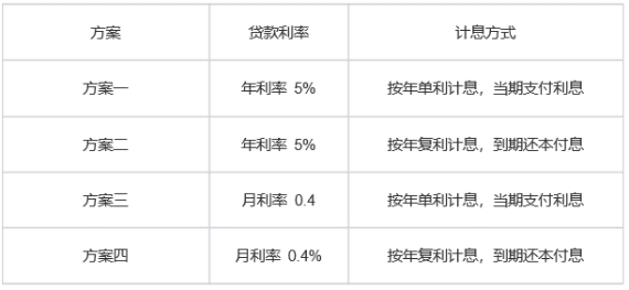 2024澳新优质资料免费分享-构建解答解释落实