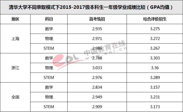 新澳门免费大全资料查询-实证分析解释落实