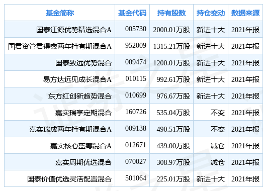 新奥天天正版资料大全,最佳精选解释落实