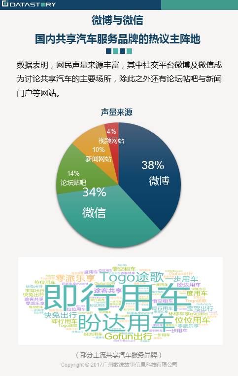 探索最新招聘趋势，606job汽车人才网引领汽车人才招聘新纪元