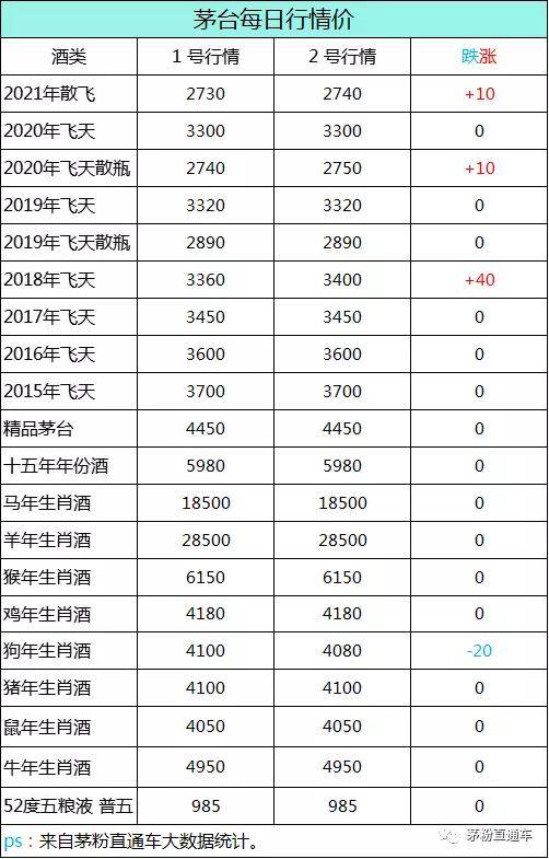 探究6米不锈钢管长度的应用与价值