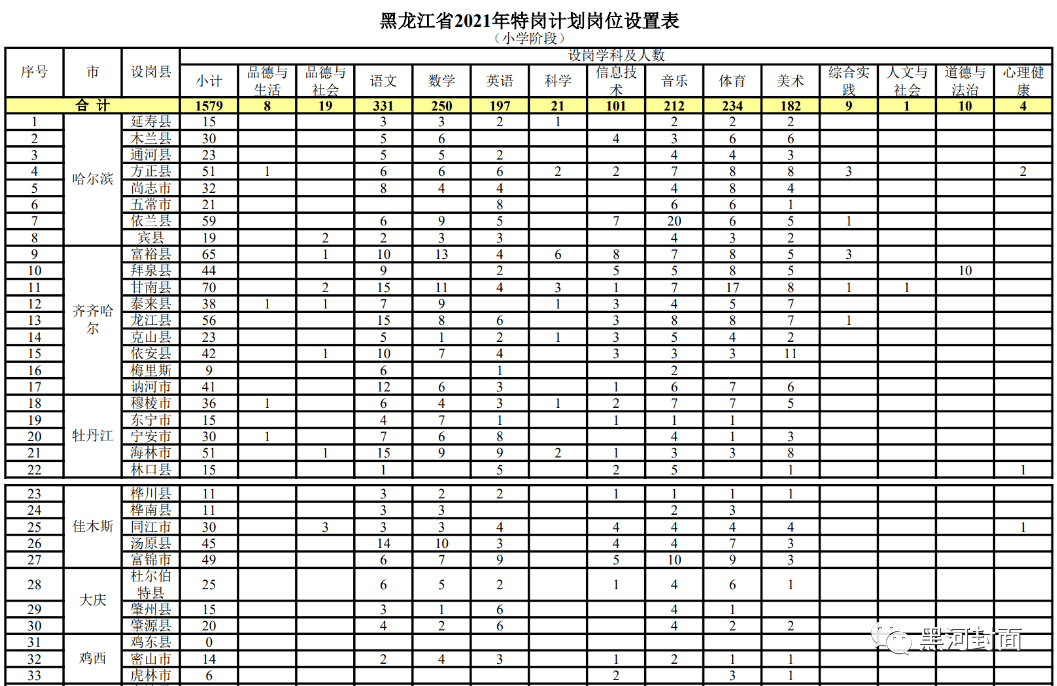 包头地区在58同城招聘发传单工作的深度解析