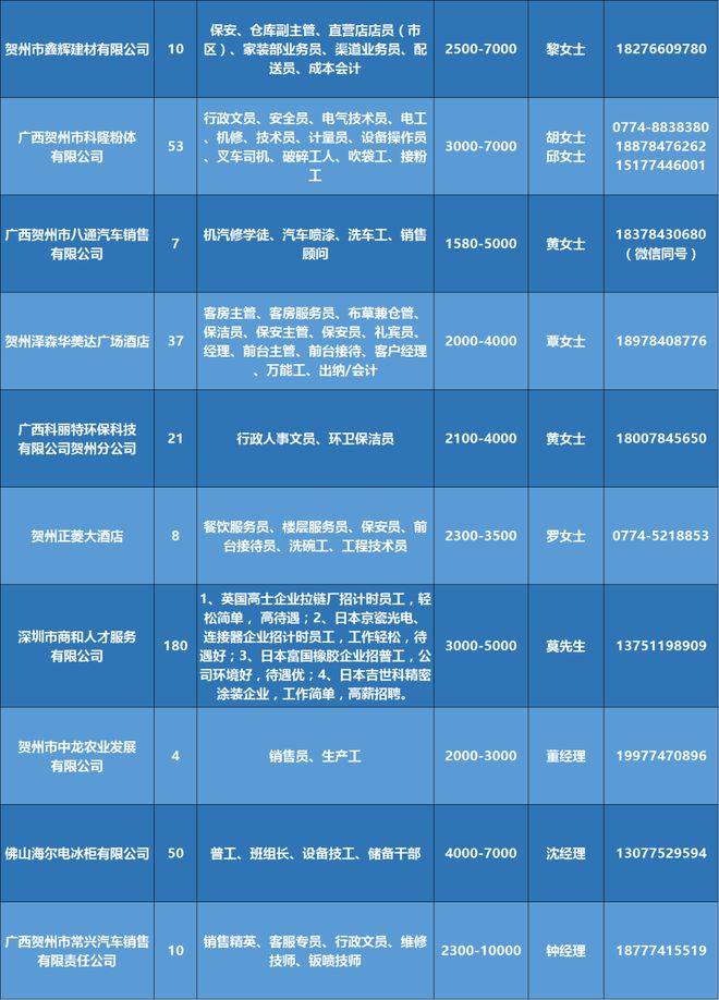 深圳盐田区招聘热潮涌动，58同城网成求职招聘首选平台