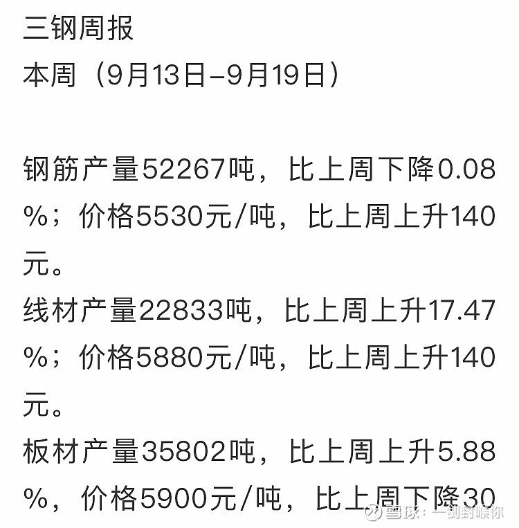 最新钢材价格今日报价表——深度解析钢材市场趋势与价格动态