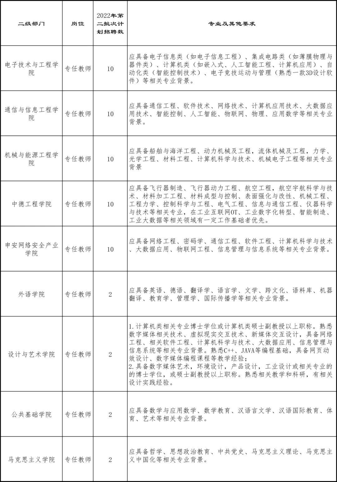 探索58同城教师招聘信息，职业发展的黄金机会