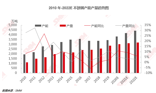 关于6米不锈钢管的价格查询——市场分析、因素解析及购买建议