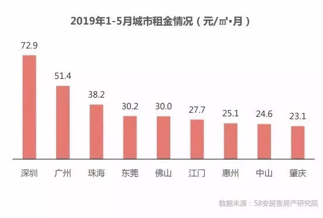 探寻昆山就业机会，聚焦58同城最新招聘网