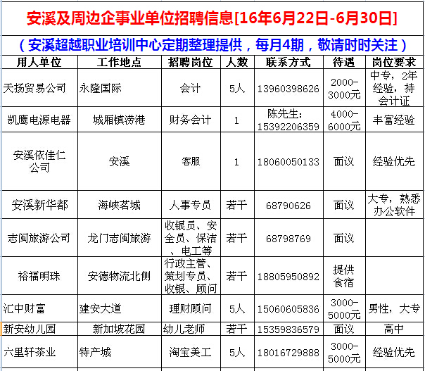 探索与发现，走进597龙岩人才网的世界