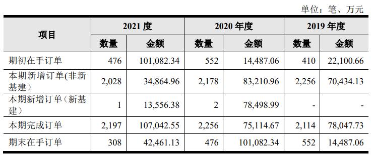 我在58同城网上的求职之旅——我的简历与未来展望