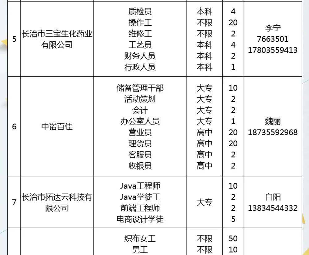 探索长治教师招聘的新机遇——聚焦58同城平台