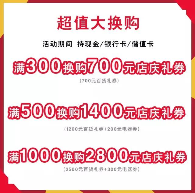 探索合肥最新招聘市场，58同城引领招聘新潮流