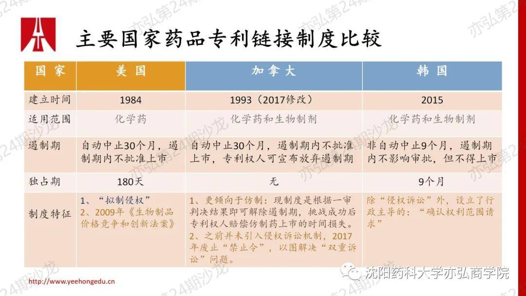 关于公务员报考条件的解析，7.9新规定下的机遇与挑战