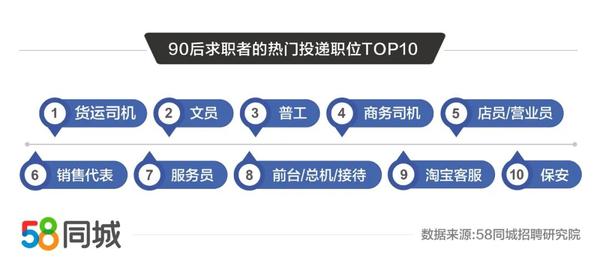 北京58同城招聘，探索职业发展的黄金之地