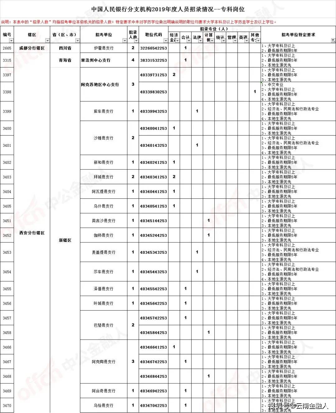 探索58同城，找工作与招聘的桥梁与纽带