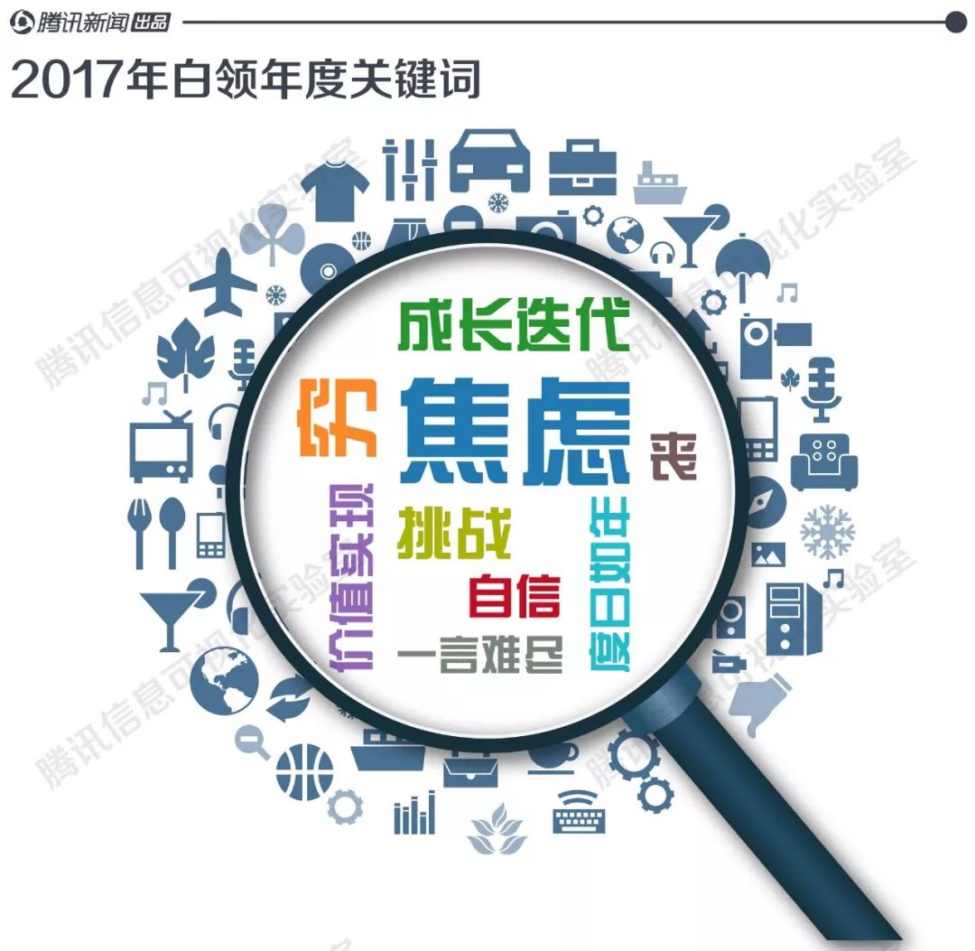 探索最新招聘趋势，走进597人才网的世界