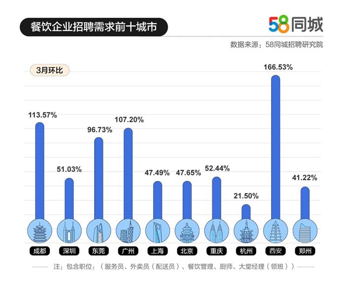 景德镇的招聘热潮，探索58同城在陶瓷之都的角色与价值