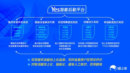 探索58同城河源招聘网，一站式招聘求职解决方案