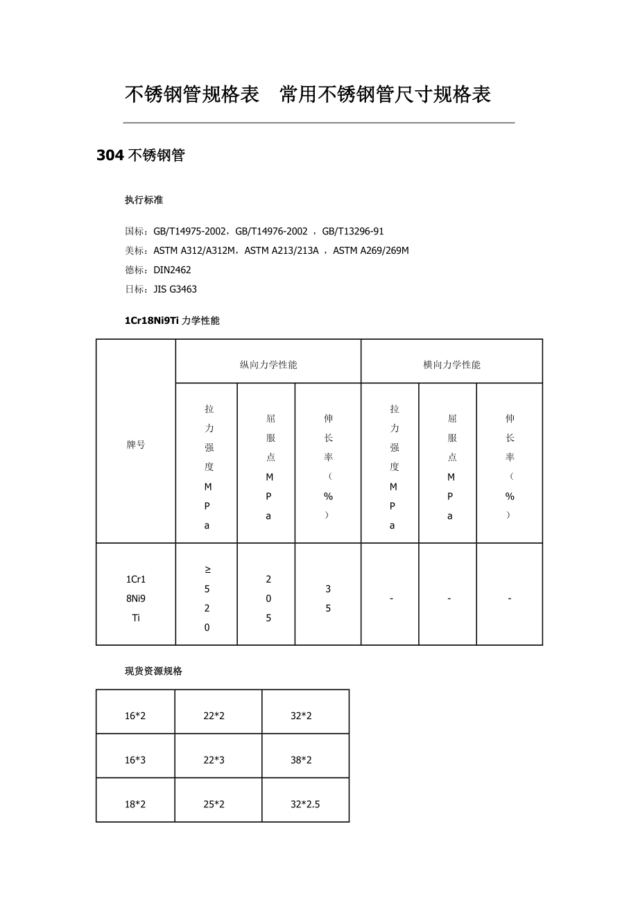 关于6分不锈钢管规格的全面解析