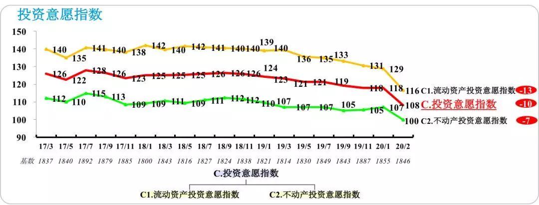 探索职业新机遇，在58同城网上寻找C1照司机职位