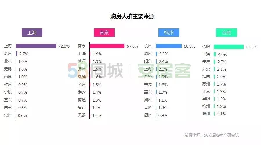 南京的招聘市场，探索58同城招聘信息的魅力