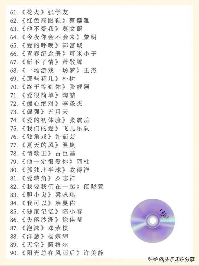 70经典老歌歌曲大全——时代的旋律，永恒的记忆