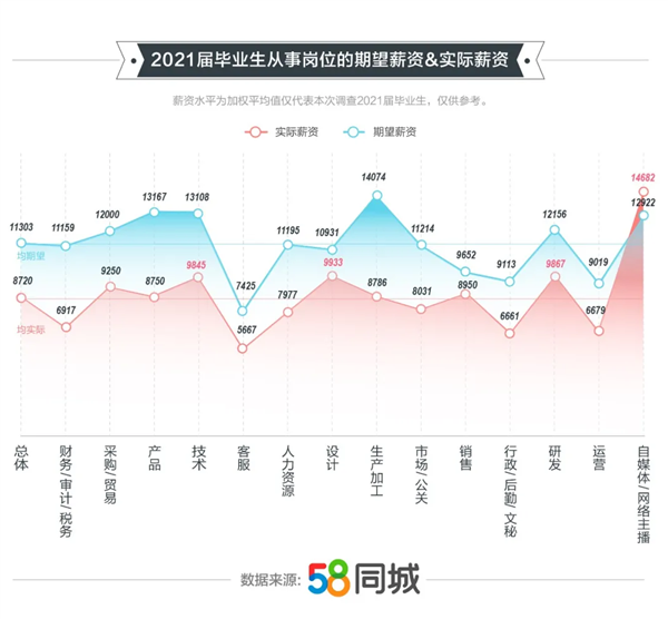 探索云浮新兴，在58同城招聘寻找职业发展的无限可能