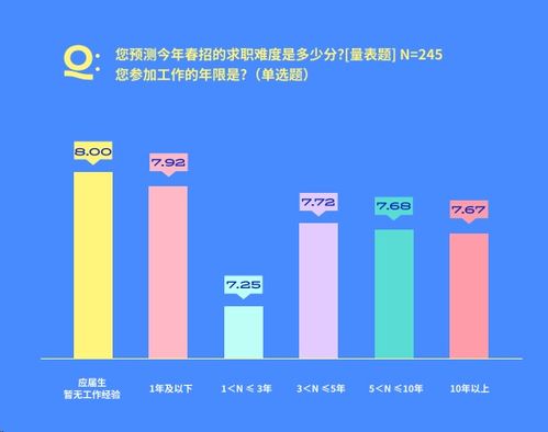 探索597漳州人才网官网——漳州地区招聘求职的新时代平台