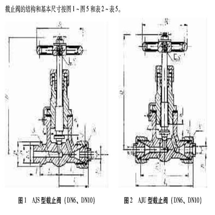 关于75不锈钢截止阀的探讨