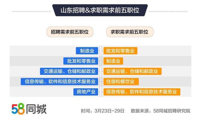 深度解析，58同城招聘网的优劣与挑战