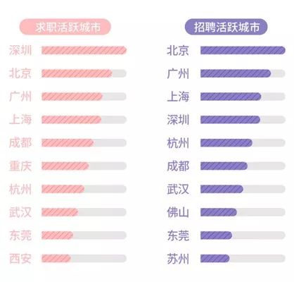 探索临海就业机会，在58同城网上寻找理想职位