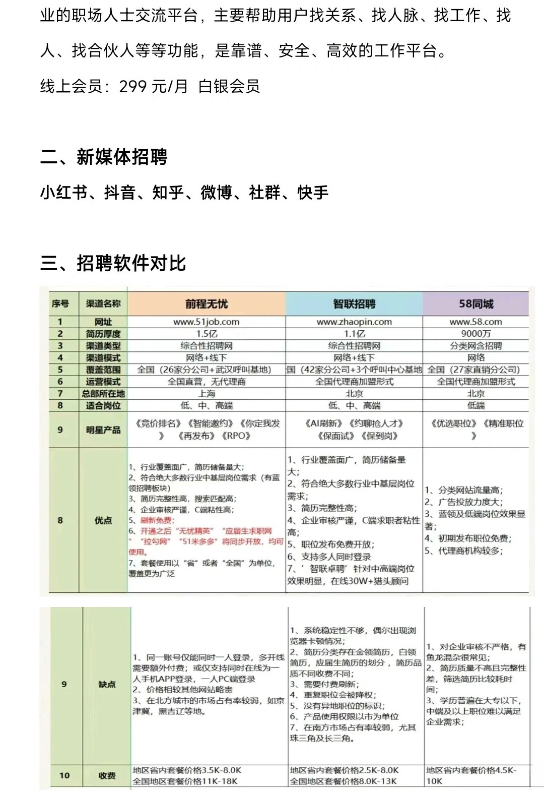 探究58同城招聘多久过期，招聘信息的时效性与求职者行为策略