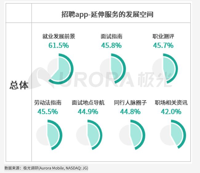 探究798招聘网，人才招聘的新平台与新机遇