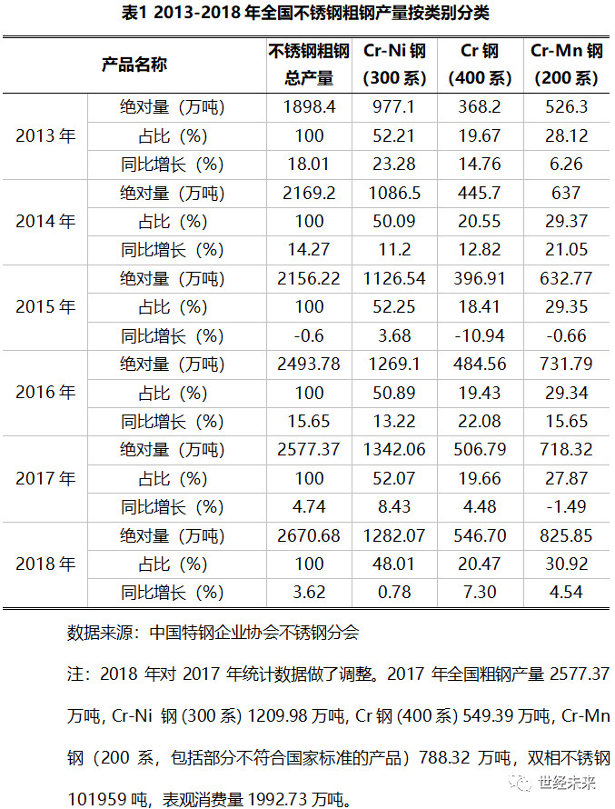 关于当前市场下65不锈钢管价格的分析与探讨