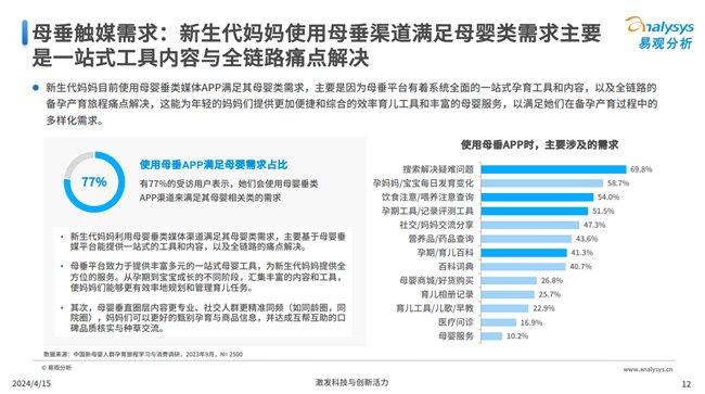 探索锦城新机遇，58同城网盘锦招聘深度解析