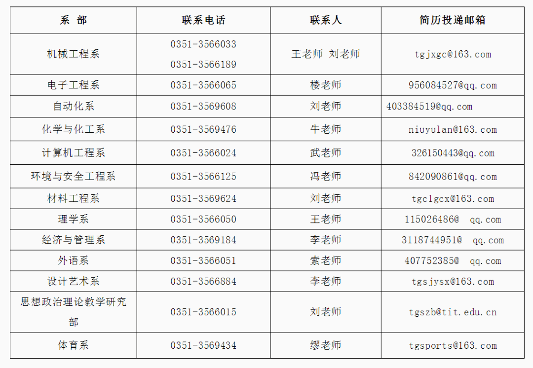 探索597众信人才招聘网，连接企业与人才的桥梁