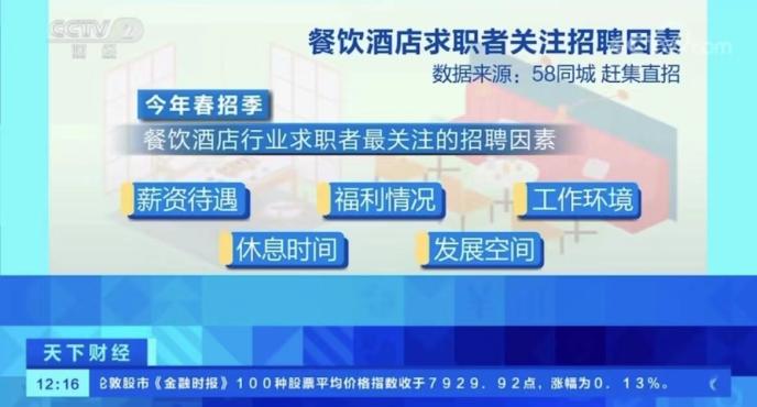 探索58同城招聘三桥，职业发展的热门目的地