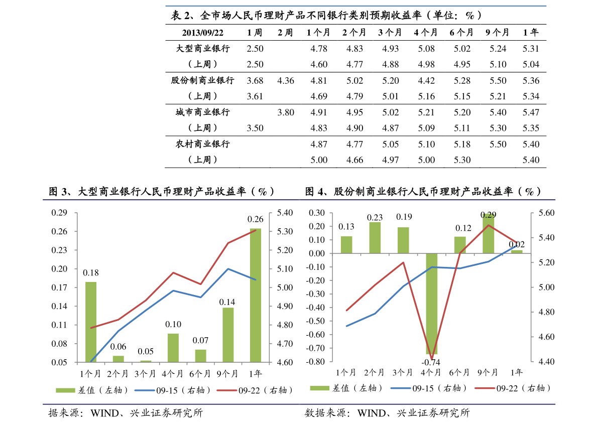 最新发布，63不锈钢管价格表及市场动态分析