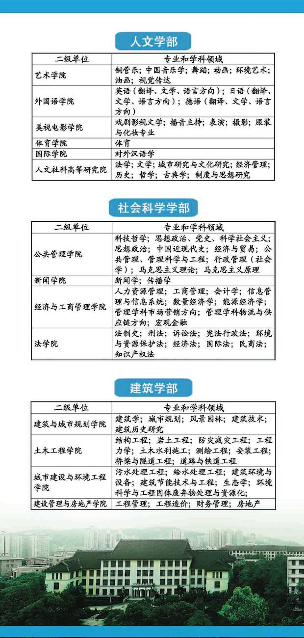 重庆幼师招聘启事——探寻58同城上的教育之光