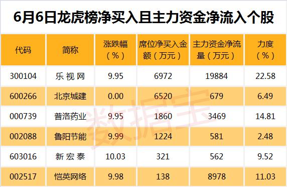 恺英网络股票最新消息概览